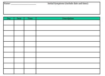 free printable medication list template medicine and illness tracker small