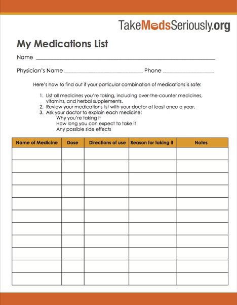 free printable medication list template