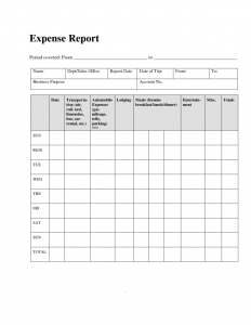 free printable mileage log business templates expense report template and form sample by smallbusinesslawfirm x