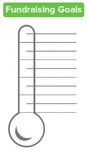 fund raising letter templates thermometer template