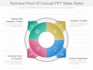funding proposal template technical proof of concept ppt slides styles slide