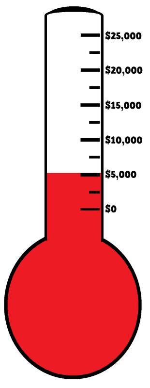 fundraiser thermometer templates