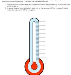 fundraiser thermometer templates goalthermometerpage