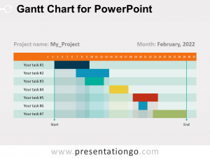 gantt chart powerpoint gantt chart powerpoint