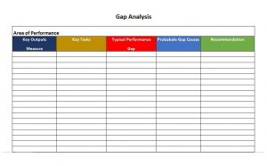gap analysis template gap analysis template