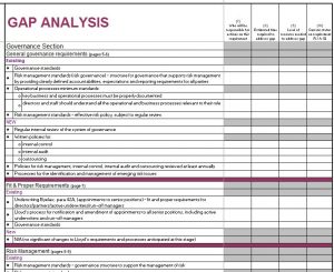 gap analysis template gap analysis template