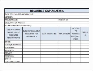 gap analysis template gap analysis template excel