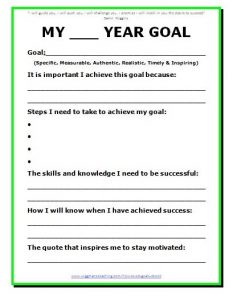 goal setting template effective goal setting templates for you stunning motivation