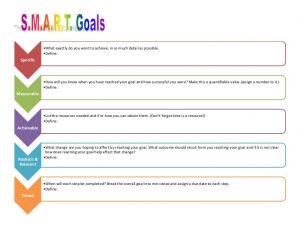 goal setting template smart goals