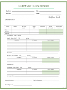 goal tracker template student goal tracking template x