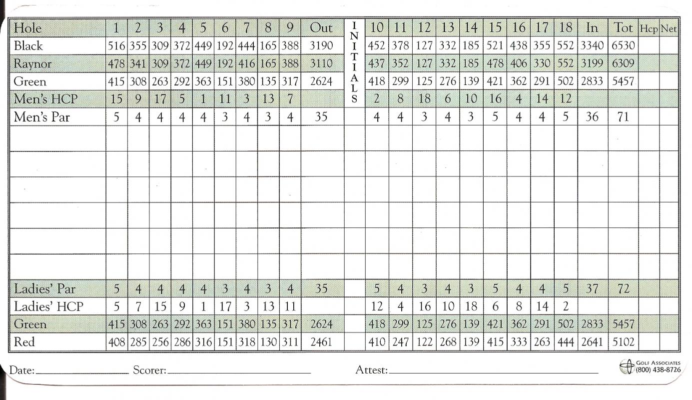 golf scorecard template