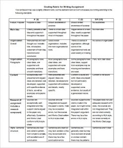 grading rubric template writing assignment grading rubric template free download