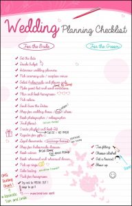 graduation party checklist anoush wedding planning checklist x