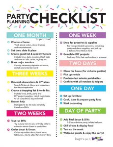 graduation party checklist feeefebeed party planning checklist surprise party checklist