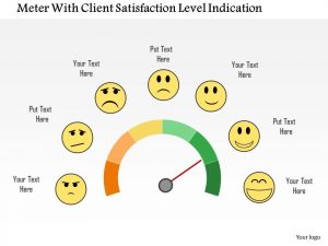 graphic design proposal template meter with client satisfaction level indication flat powerpoint design slide