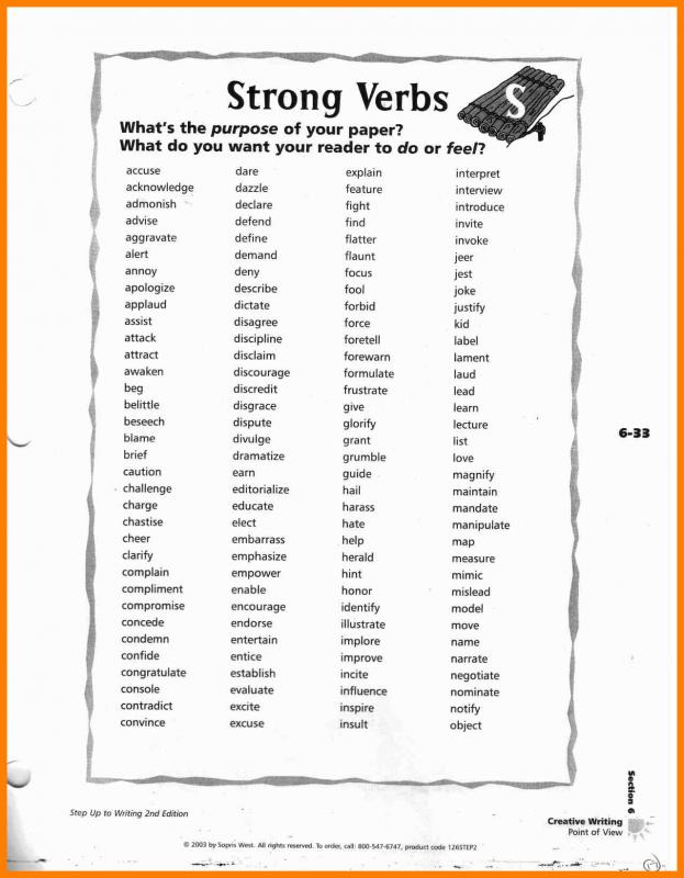 grocery list template word