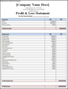high school resume sample profit and loss statement template uurklfer