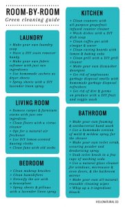 house cleaning checklist pdf room by room green cleaning guide