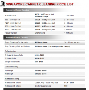 house cleaning price lists carpet sofa carpet mattress rates