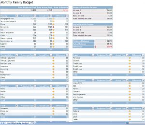 household budget templates monthly family budget