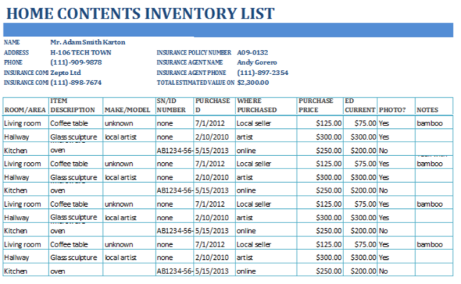 household inventory list