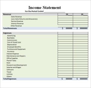 how to make a profit and loss statement income statement template image