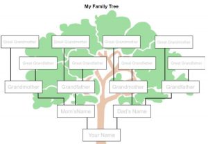 how to make family tree easy ways to make a family tree online e