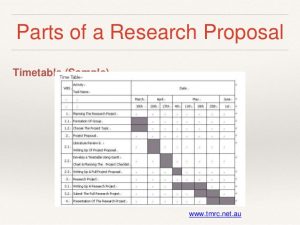 how to write a progress report research proposal writing