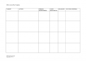 incident action plan template blank action plan template