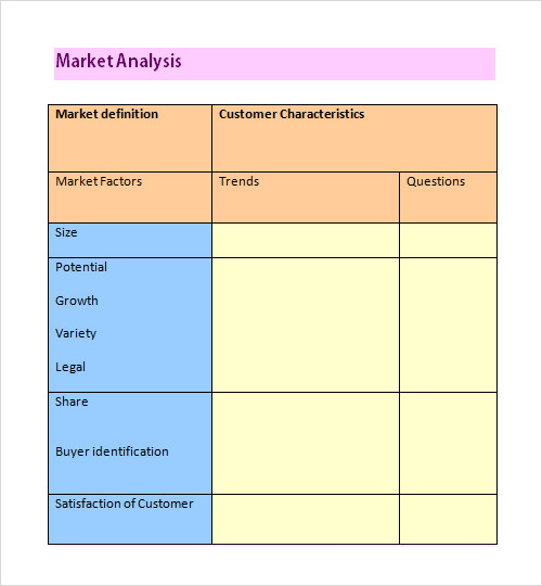 industry analysis template
