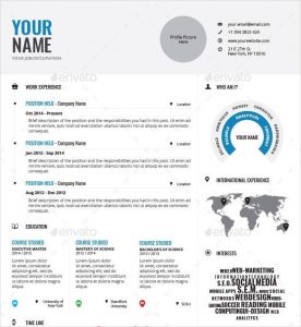 infographic resume template infographic resume templates free sample example format intended for infographic resume template