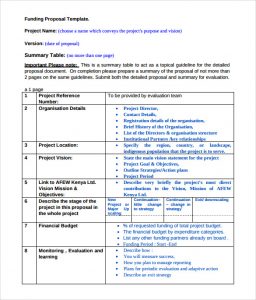 instruction manual example funding proposal template example