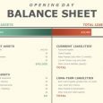 inventory spreadsheet template opening day spreadsheet