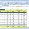 inventory tracking spreadsheet microsoft excel spreadsheet templates