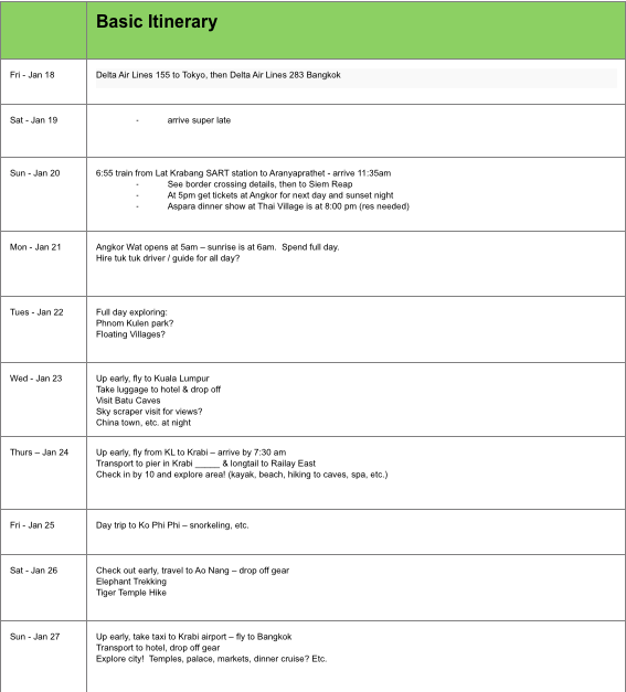 itinerary template word