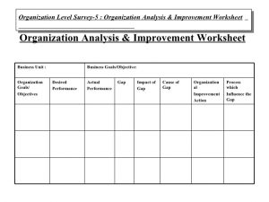 job analysis template diagnosis worksheet