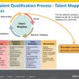 job analysis template an introduction to strategic talent sourcing