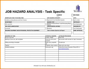 job hazard analysis form job safety analysis template job safety analysis templatejob hazard analysis lol roflcom ftxbtnf