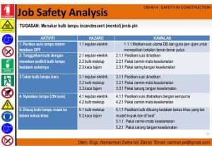 job safety analysis examples occupational safety and health management in construction industry