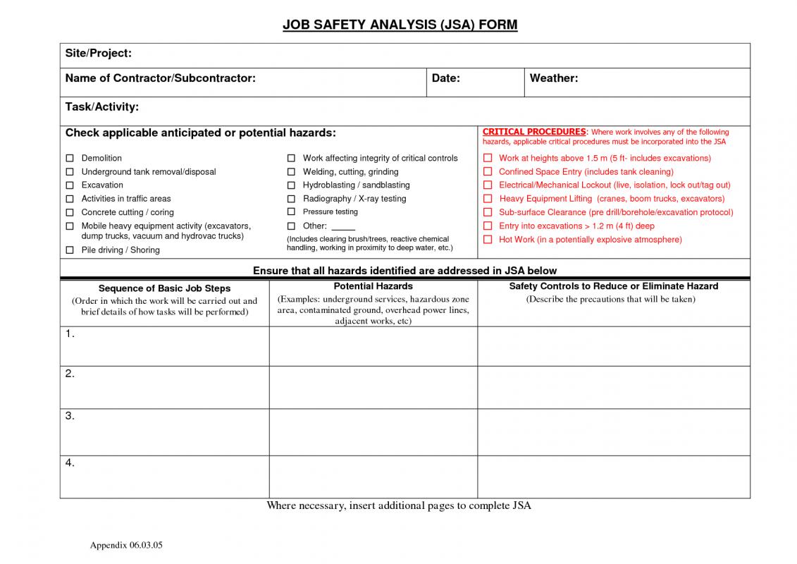 job safety analysis format