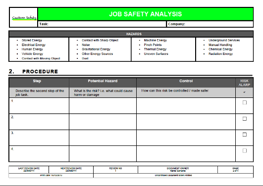 job safety analysis format