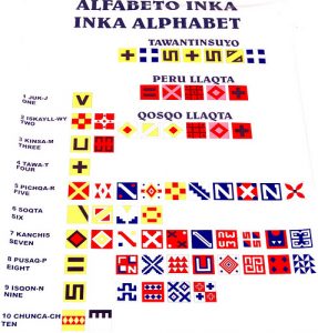 large alphabet letters ba