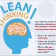 leadership philosophy examples lean thinking