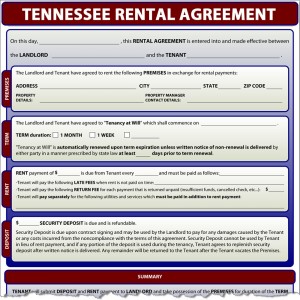 lease agreement for house tennessee rental agreement x