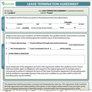 lease termination notice colorado lease termination screenshot
