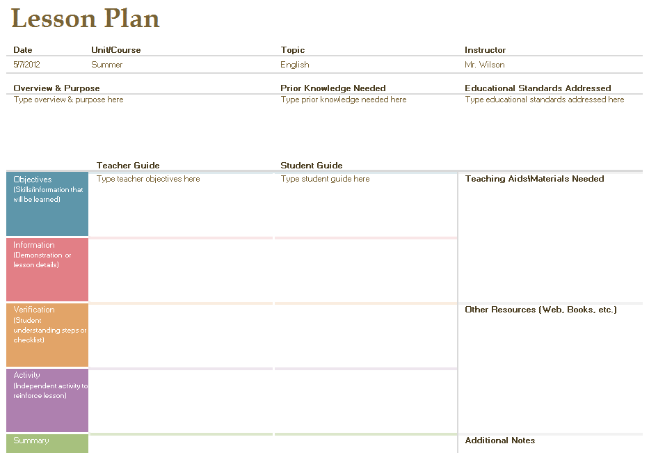 lesson plan format