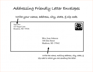 letter format mail letter address format