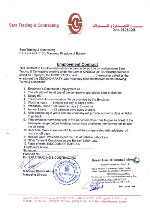 letter of termination of employee