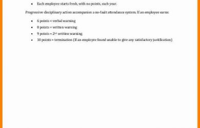 letter of termination of employee employee no longer with company letter sample hr policy employee catalogue a template for your company cb