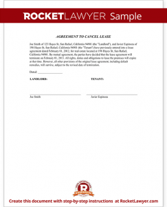 letter to break lease sample agreement to cancel lease form template
